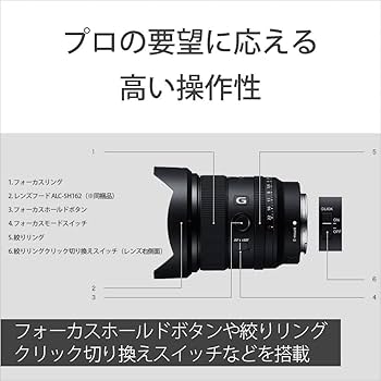 ソニー　FE20F1.8Gレンズ　ソニー純正プロテクター付き ソニー FE20F1.8Gレンズ ソニー純正プロテクター付き